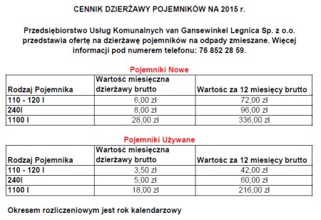 Cennik dzierżawy pojemników na 2015