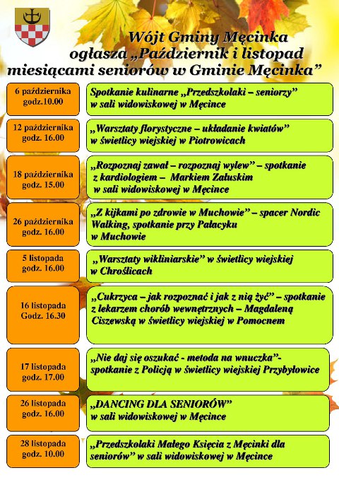 Spotkanie z kardiologiem