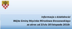Powołano komisje stałe – II Sesja Rady Gminy Męcinka za nami