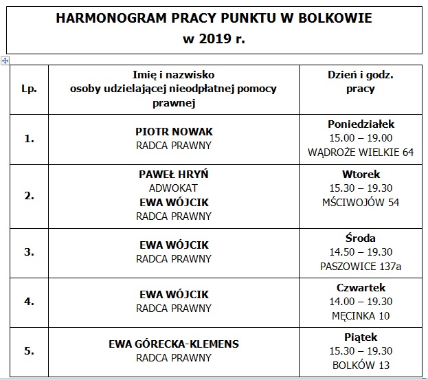 harmonogram bolków