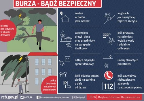 Plakat - Uwaga burze