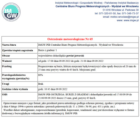 Ostrzeżenie meteorologiczne