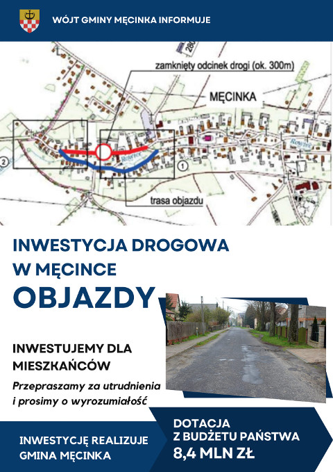 Inwestycja drogowa