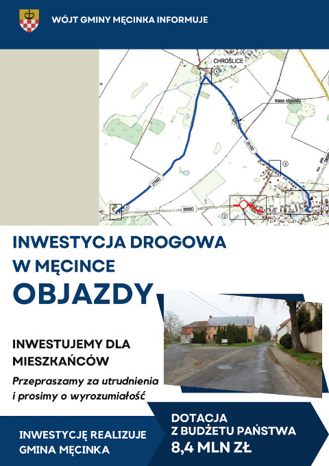 Inwestycja drogowa