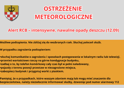 Ostrzezenie meteo