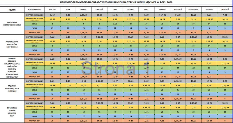 Harmonogram 2026 wywóz
