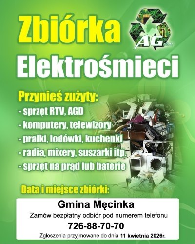 Zbiórka elektrośmieci