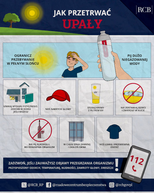 jak przetrwac upaly