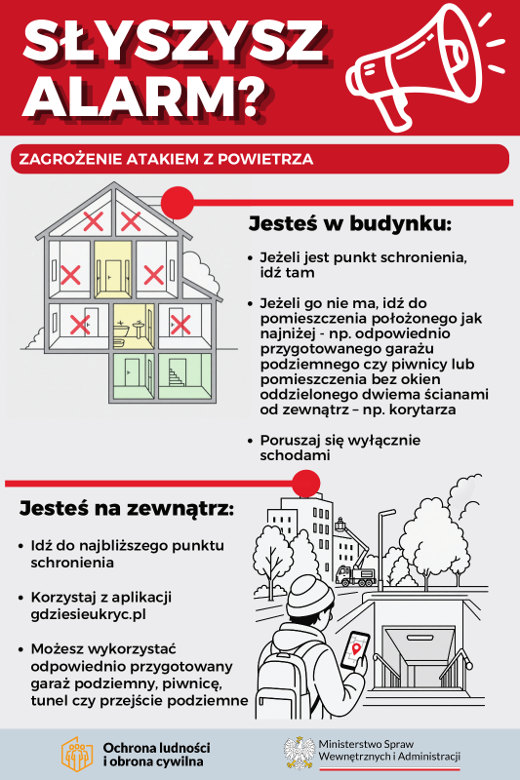 zagrozenie atakiem z powietrza min
