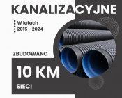 Koniec roku to okazja do podsumowań