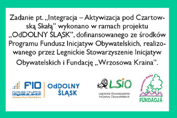 Podsumowania czas zacząć...